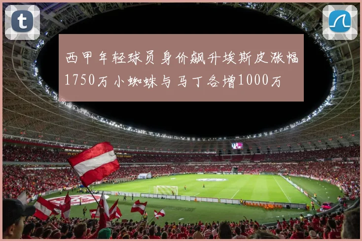 西甲年轻球员身价飙升埃斯皮涨幅1750万小蜘蛛与马丁各增1000万